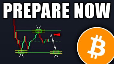 BITCOIN: This Will Be the BOTTOM! (here’s proof) - BTC Price Prediction Today