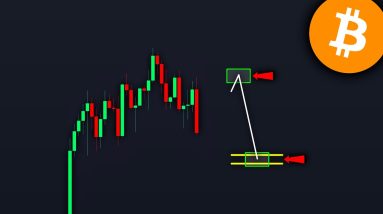 BITCOIN: We're Going LOWER First! (be ready) - BTC Price Prediction Today