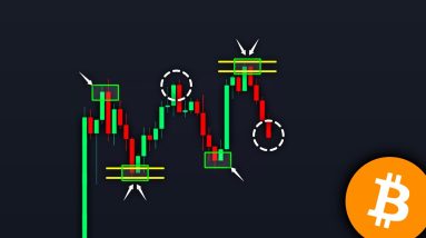 BITCOIN: Don’t Get Fooled by This Move! (here's why) - BTC Price Prediction Today