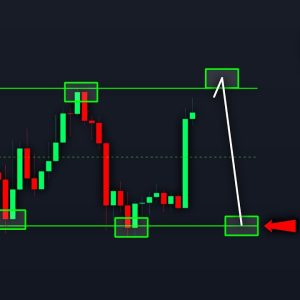 Bitcoin LIVE: The Chart Nobody's Showing You! (you'll see why) - BTC, ETH, XRP Price Prediction