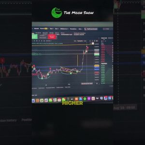 HERE'S WHERE I'D BUY MORE BITCOIN !!!!
