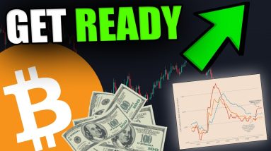I AM MAKING THESE TRADES RIGHT NOW [Big Opportunities]