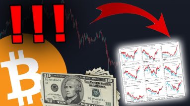 IT HAS STARTED... 92% OF TRADERS ARE NOT PREPARED…