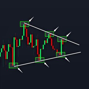 BITCOIN: The Big Breakout Is COMING! (watch out) - BTC Price Prediction Today