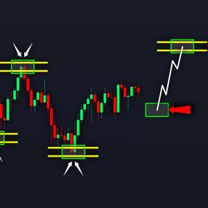 BITCOIN: They're Hunting Liquidations! (big warning) - BTC Price Prediction Today