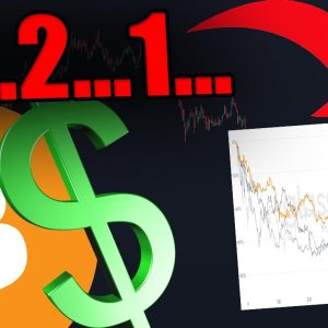 THESE CHARTS ARE GIVING US A BIG WARNING…