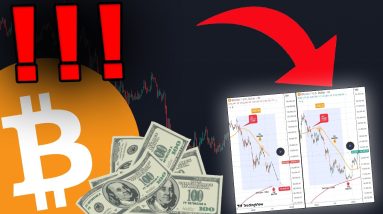 THIS BITCOIN CHART IS TELLING US SOMETHING...