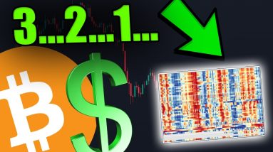THIS BITCOIN CHART JUST TOLD US SOMETHING IMPORTANT…