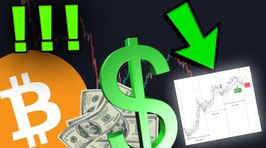 THIS BITCOIN CHART WILL BLOW YOUR MIND [Bottom is forming...]