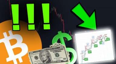 THIS BITCOIN CHART WILL BLOW YOUR MIND