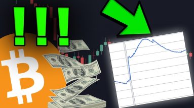 THIS CHART CHANGES EVERYTHING FOR BITCOIN & STOCKS