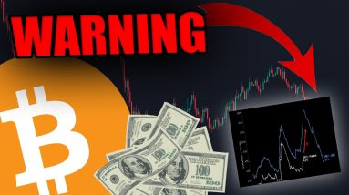 THIS CHART IS BAD NEWS FOR ALL INVESTORS....