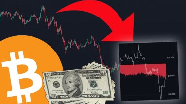 THIS IS CONCERNING FOR BITCOIN…