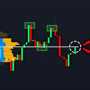 Bitcoin LIVE: Watch Out For The NEXT Move! (it matters) - BTC, ETH, XRP Price Prediction