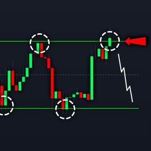 Bitcoin LIVE: No Reclaim Of $86,000. That's Bearish. (here's why) - BTC, ETH, XRP Price Prediction