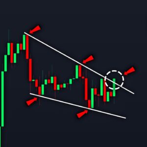 BITCOIN: This Pattern Is About To Break! (almost time) - BTC Price Prediction Today