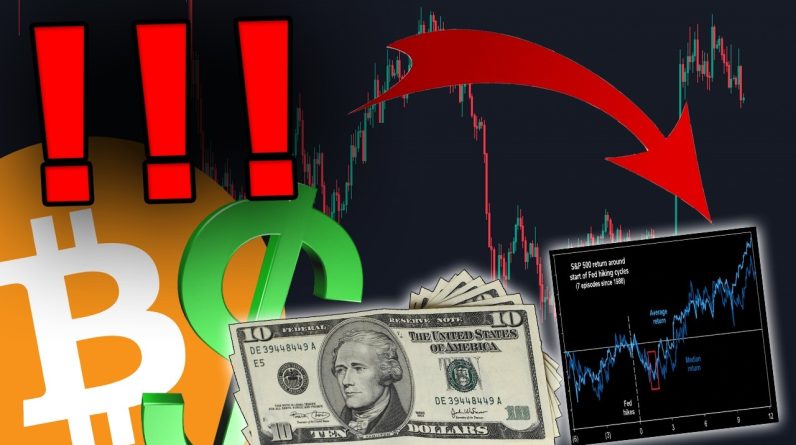 BIG FED RATE DECISION TODAY...BUT THIS DATA SHOWS US SOMETHING IMPORTANT
