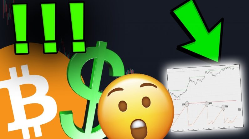 BITCOIN & ALTCOINS... IT IS ACTUALLY HAPPENING