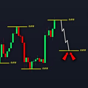 BITCOIN: Don't Buy $86,000! (i'm shorting it) - BTC Price Prediction Today