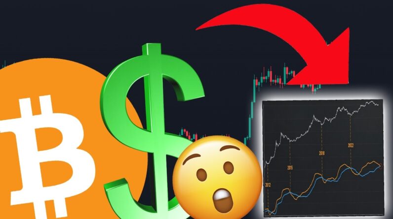 BITCOIN...GET READY [AND ALTCOINS]