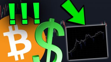 BITCOIN GOLDEN CROSS...IT'S NOT AS IT SEEMS