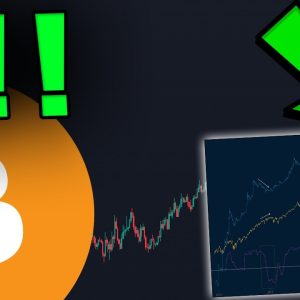 BITCOIN...HISTORY IS REPEATING
