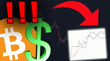 BITCOIN...MOST PEOPLE ARE NOT READY