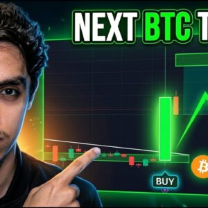 Bitcoin Pumping NOW !! (New Long Setups) 🚨