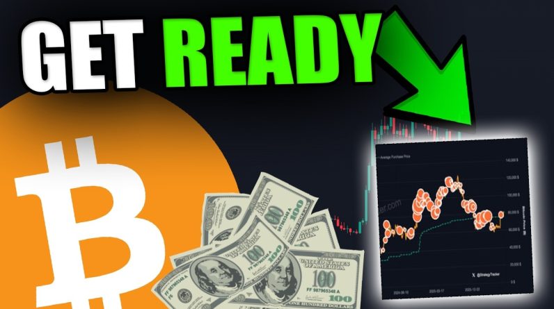 BITCOIN & STOCKS... THINGS HAVE CHANGED