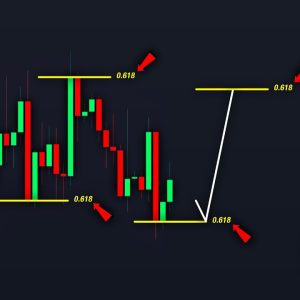 BITCOIN: The Big Trap Is LOADING! (post-FOMC) - BTC Price Prediction Today