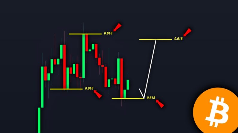 BITCOIN: The Big Trap Is LOADING! (post-FOMC) - BTC Price Prediction Today