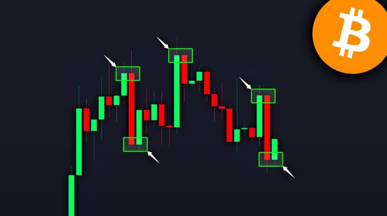 BITCOIN: Warning For All HOLDERS! (FOMC today) - BTC Price Prediction Today