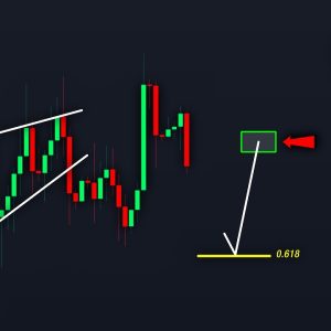 BITCOIN: Warning for All Holders! (get ready) - BTC Price Prediction Today