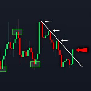 BITCOIN: Calm Before the Storm! (signal confirmed) - BTC Price Prediction Today