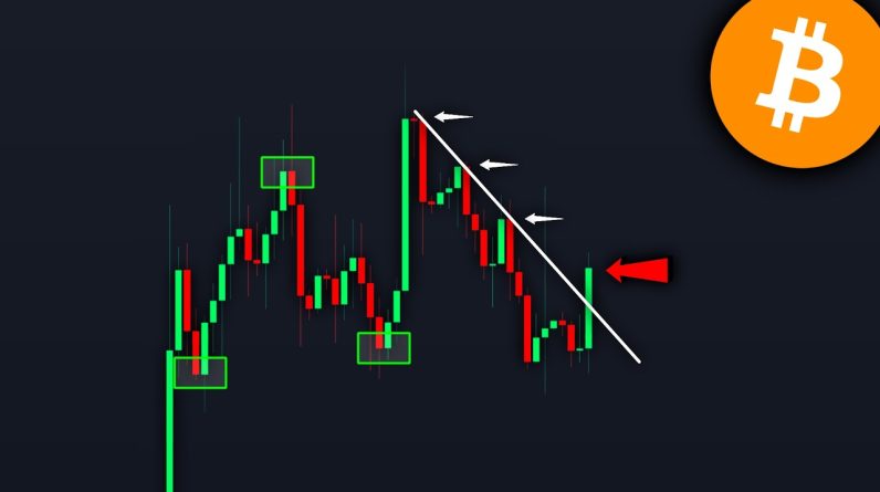 BITCOIN: Calm Before the Storm! (signal confirmed) - BTC Price Prediction Today