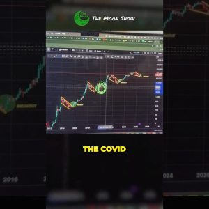 FROM $200 TO $20,000 - THIS HAPPENED BEFORE !!!!
