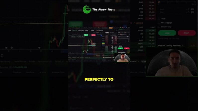 HERE'S MY NEXT BITCOIN TARGET !!!!