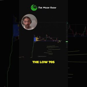 I'M HOPING FOR ONE MORE BITCOIN DROP !!!!