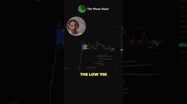 I'M HOPING FOR ONE MORE BITCOIN DROP !!!!