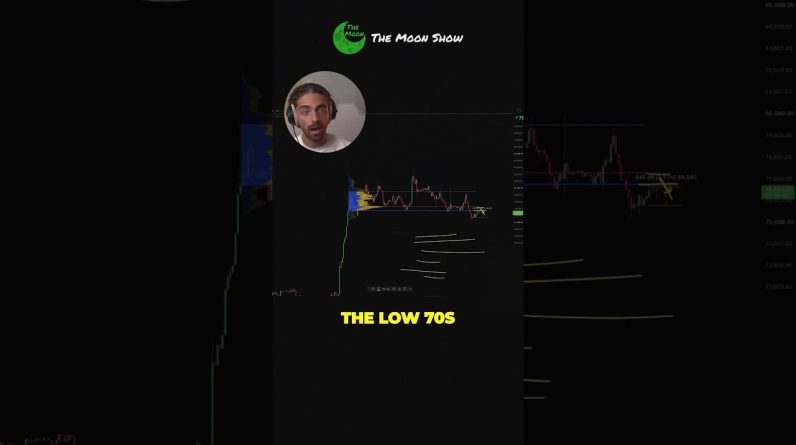 I'M HOPING FOR ONE MORE BITCOIN DROP !!!!