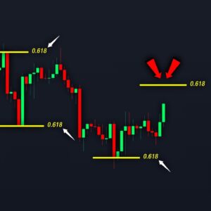 BITCOIN: Still Short. Still Waiting. (stop above $86k) - BTC Price Prediction Today
