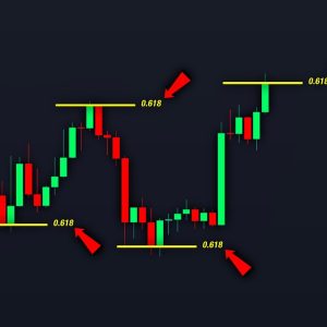 BITCOIN: $86,000 Reached. Pump Over? (my exit plan) - BTC Price Prediction Today
