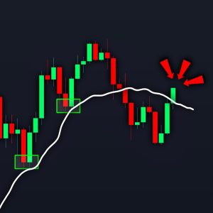 BITCOIN: Bullish Signal. Bullish Crowd. (90% long) - BTC Price Prediction Today