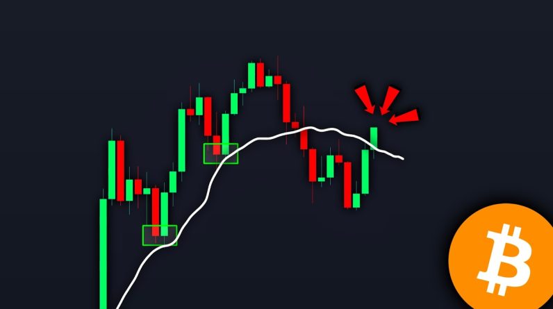 BITCOIN: Bullish Signal. Bullish Crowd. (90% long) - BTC Price Prediction Today