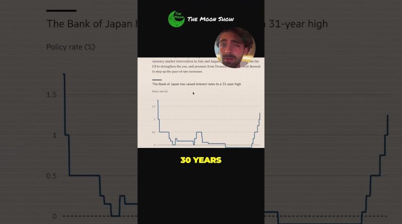 JAPAN'S RATES HIT A 31-YEAR HIGH !!!!