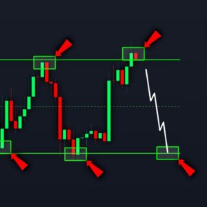 BITCOIN: Time To Pay Attention. Seriously. (you'll see why) - BTC Price Prediction Today
