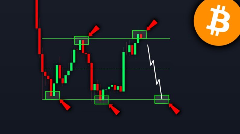 BITCOIN: Time To Pay Attention. Seriously. (you'll see why) - BTC Price Prediction Today