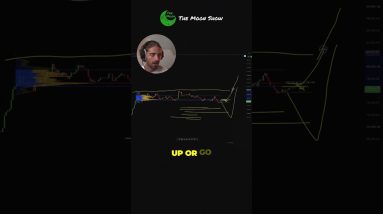MY BITCOIN TARGET IS $90,000 !!!!!!