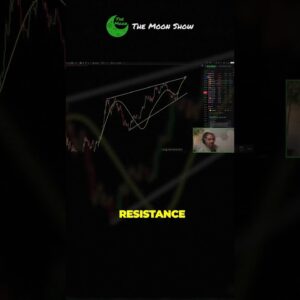 MY BITCOIN TARGETS FOR 2028 AND 2029 !!!!