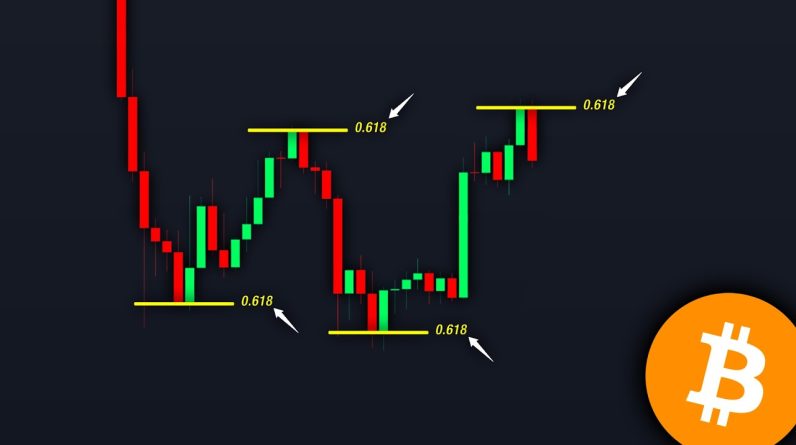BITCOIN: $86,000 Rejected. As Called. (don't buy yet) - BTC Price Prediction Today